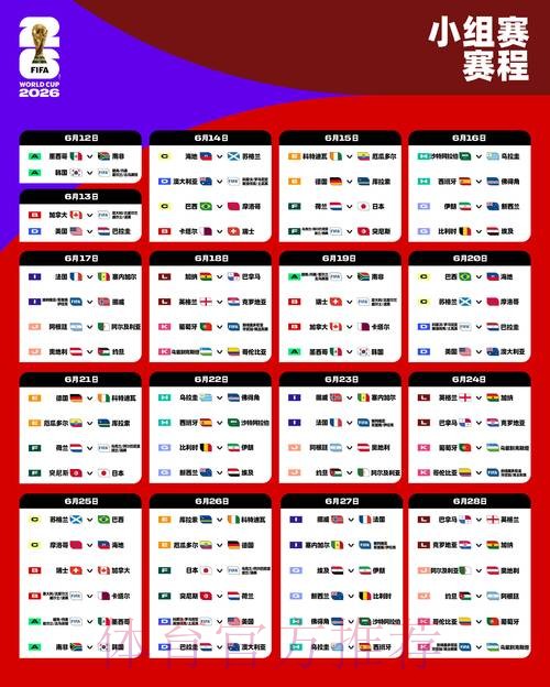 2026世界杯外围赛最新排名解析