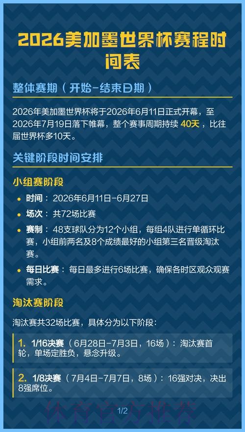 世界杯完整赛程完整版 世界杯完整赛程完整版