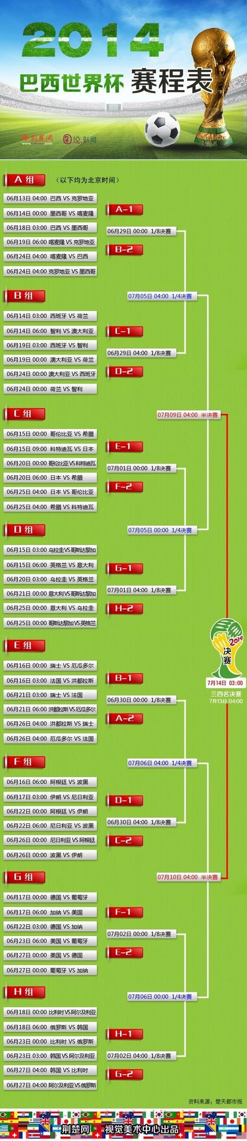 如何找到世界杯买球在线入口地址