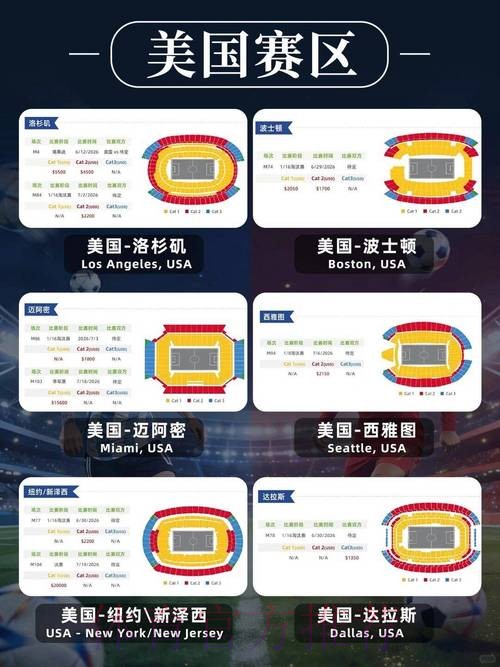2026美加墨世界杯购票